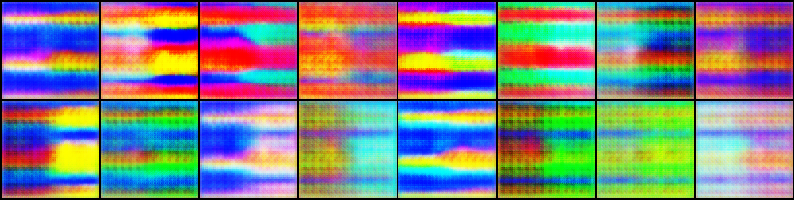 Colorful images generated from message with size 1024